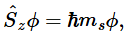 Stern-Gerlach Experiment & Electron Spin | Physics Optional Notes for UPSC