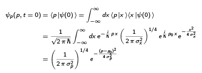 Free Particle & Particle in a Box & Solutions of the 1D Schrodinger Equation | Physics Optional Notes for UPSC