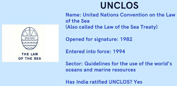 Law of the Sea & Marine Pollution | Geography Optional for UPSC