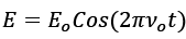 Raman Effect | Physics Optional Notes for UPSC