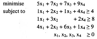Linear Programming: Problem Formulation | Management Optional Notes for UPSC