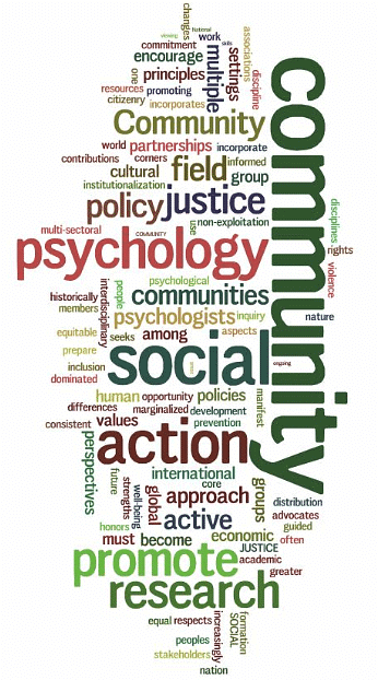 Definition and Concept of Community Psychology | Psychology for UPSC Optional (Notes)