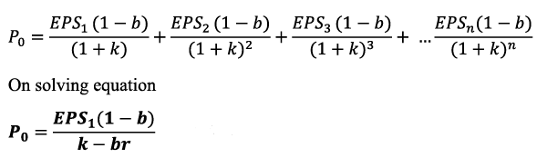 Dividend decisions and Valuation of Firm | Commerce & Accountancy Optional Notes for UPSC