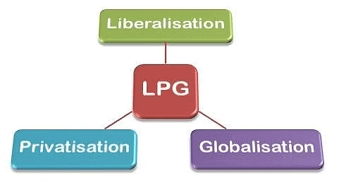 Post Independence History-II | History Optional for UPSC