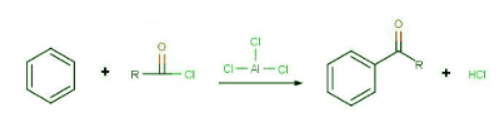 Limitations of Friedel-Crafts Alkylation