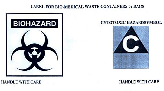 Health Care Waste | Medical Science Optional Notes for UPSC