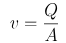 Understanding Weirs | Civil Engineering Optional for UPSC