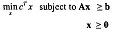 Linear Programming: Problem Formulation | Management Optional Notes for UPSC