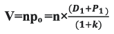 Dividend Decisions and Valuation of Firm: MM hypothesis | Commerce & Accountancy Optional Notes for UPSC