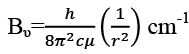 Elementary Theory of Diatomic Molecules | Physics Optional Notes for UPSC