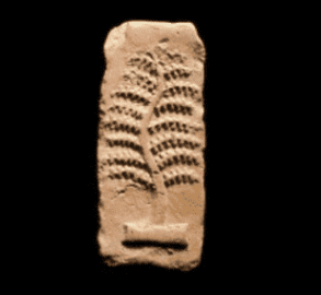 Harappan Religious and Funerary Beliefs | History Optional for UPSC