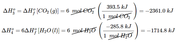 Enthalpies of Formation | Chemistry Optional Notes for UPSC