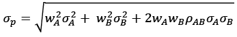 CAPM as a Tool of Determining Cost of Equity Capital - 1 | Commerce & Accountancy Optional Notes for UPSC
