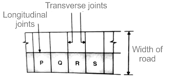  Continuous Bay Method