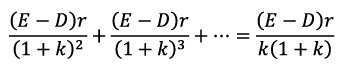 Dividend decisions and Valuation of Firm | Commerce & Accountancy Optional Notes for UPSC