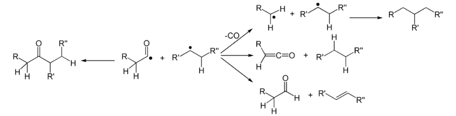 Norrish-Type I and Type II reactions | Chemistry Optional Notes for UPSC