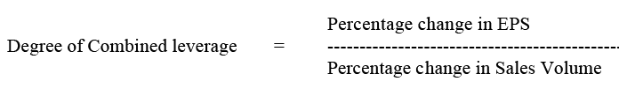 Types of Leverages (Operating, Financial, and Combined), EBIT-EPS Analysis, and Other Factors | Commerce & Accountancy Optional Notes for UPSC