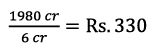 Dividend Decisions and Valuation of Firm: MM hypothesis | Commerce & Accountancy Optional Notes for UPSC