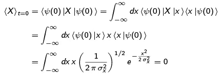 Free Particle & Particle in a Box & Solutions of the 1D Schrodinger Equation | Physics Optional Notes for UPSC