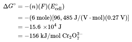 Gibbs Energy and Redox Reactions | Chemistry Optional Notes for UPSC