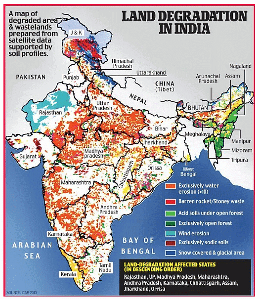 Soil Erosion, Degradation, and Conservation | Geography Optional for UPSC (Notes)