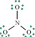 Concept of Resonance and Delocalization of electrons | Chemistry Optional Notes for UPSC