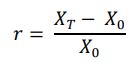 Portfolio Theory | Management Optional Notes for UPSC