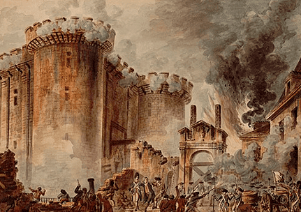 Nature of French Revolution | History Optional for UPSC