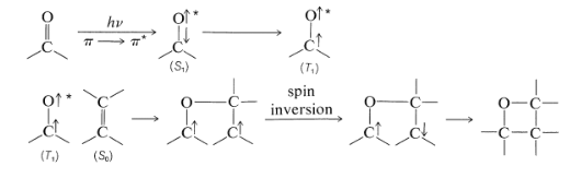 Photochemical reactions of simple organic compounds | Chemistry Optional Notes for UPSC