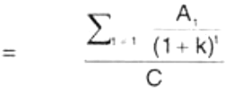 Capital Budgeting | Commerce & Accountancy Optional Notes for UPSC