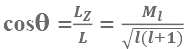 Zeeman Effect | Physics Optional Notes for UPSC