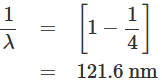 Spectra of the hydrogen atom