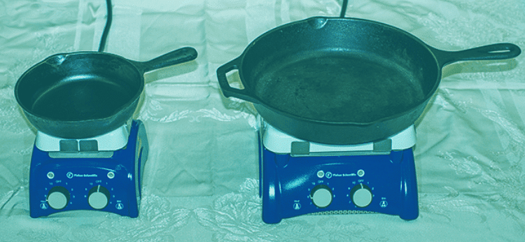 Heat Capacity, Enthalpy, and Calorimetry | Chemistry Optional Notes for UPSC