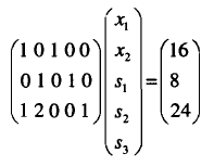 Linear Programming: Graphical Solution | Management Optional Notes for UPSC