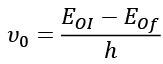 Zeeman Effect | Physics Optional Notes for UPSC