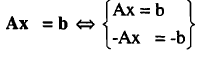 Linear Programming: Graphical Solution | Management Optional Notes for UPSC