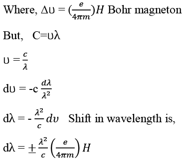Zeeman Effect | Physics Optional Notes for UPSC