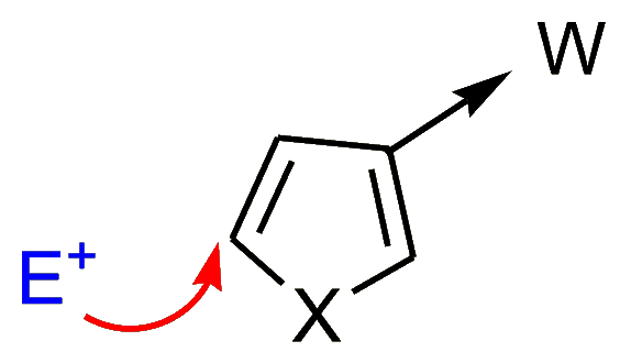 Pyrrole, Furan and Thiophene Nucleophilic Substitution Reactions | Chemistry Optional Notes for UPSC