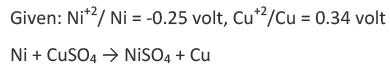 Electrochemical or Activity series | Chemistry Optional Notes for UPSC