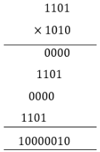 Computer Programming Binary system; Arithmetic and Logical Operations