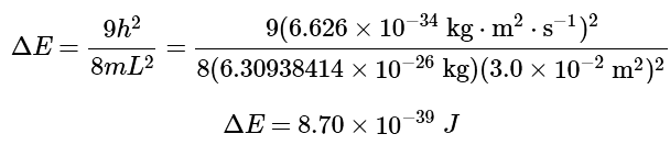 Particle in a One-Dimensional Box | Chemistry Optional Notes for UPSC