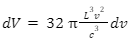 Rayleigh Jeans Law | Physics Optional Notes for UPSC