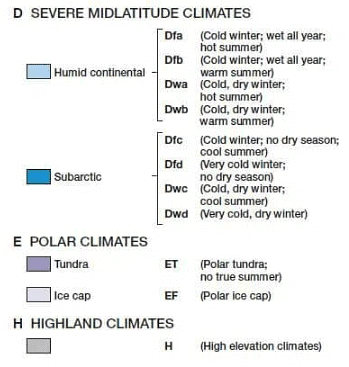 Koppen’s , Thornwaite’s & Trewar Tha’s Classification of World’s Climate | Geography Optional for UPSC