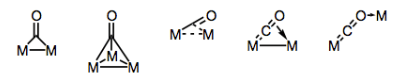 Organometallic Ligands | Chemistry Optional Notes for UPSC