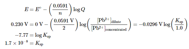 Cell Potential Under Nonstandard Conditions | Chemistry Optional Notes for UPSC