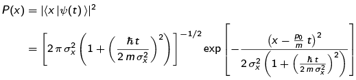 Free Particle & Particle in a Box & Solutions of the 1D Schrodinger Equation | Physics Optional Notes for UPSC