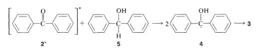 Photochemical reactions of simple organic compounds | Chemistry Optional Notes for UPSC