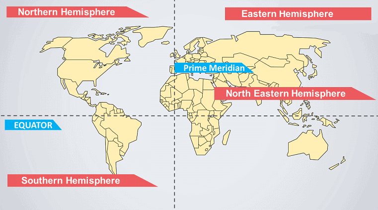 India in Northern Hemisphere