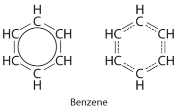 Concept of Resonance and Delocalization of electrons | Chemistry Optional Notes for UPSC