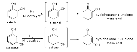 Aromatic Reduction Reactions